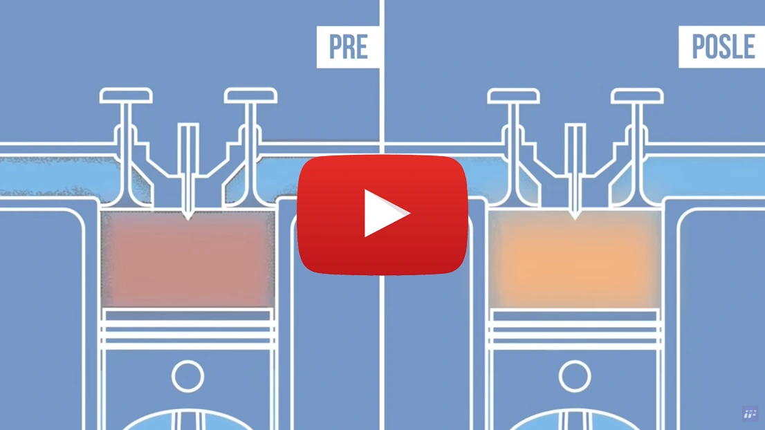 Čišćenje DPF Čišćenje DPF